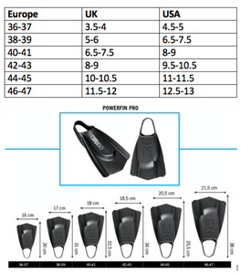 Fins - Arena Powerfin Pro